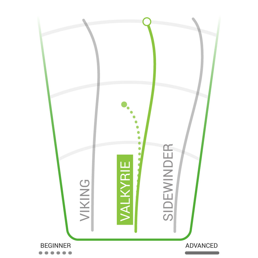  DX Valkyrie Distance Driver
