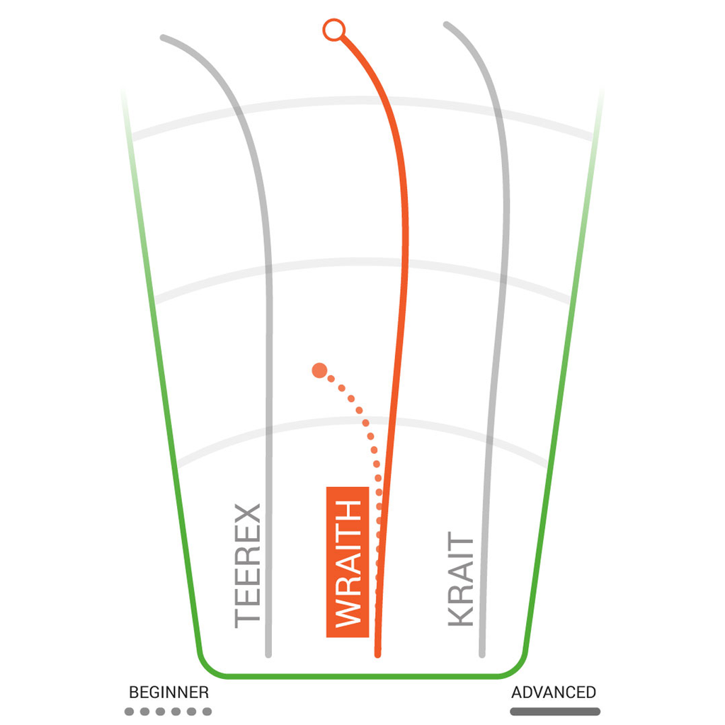  DX Wraith Distance Driver
