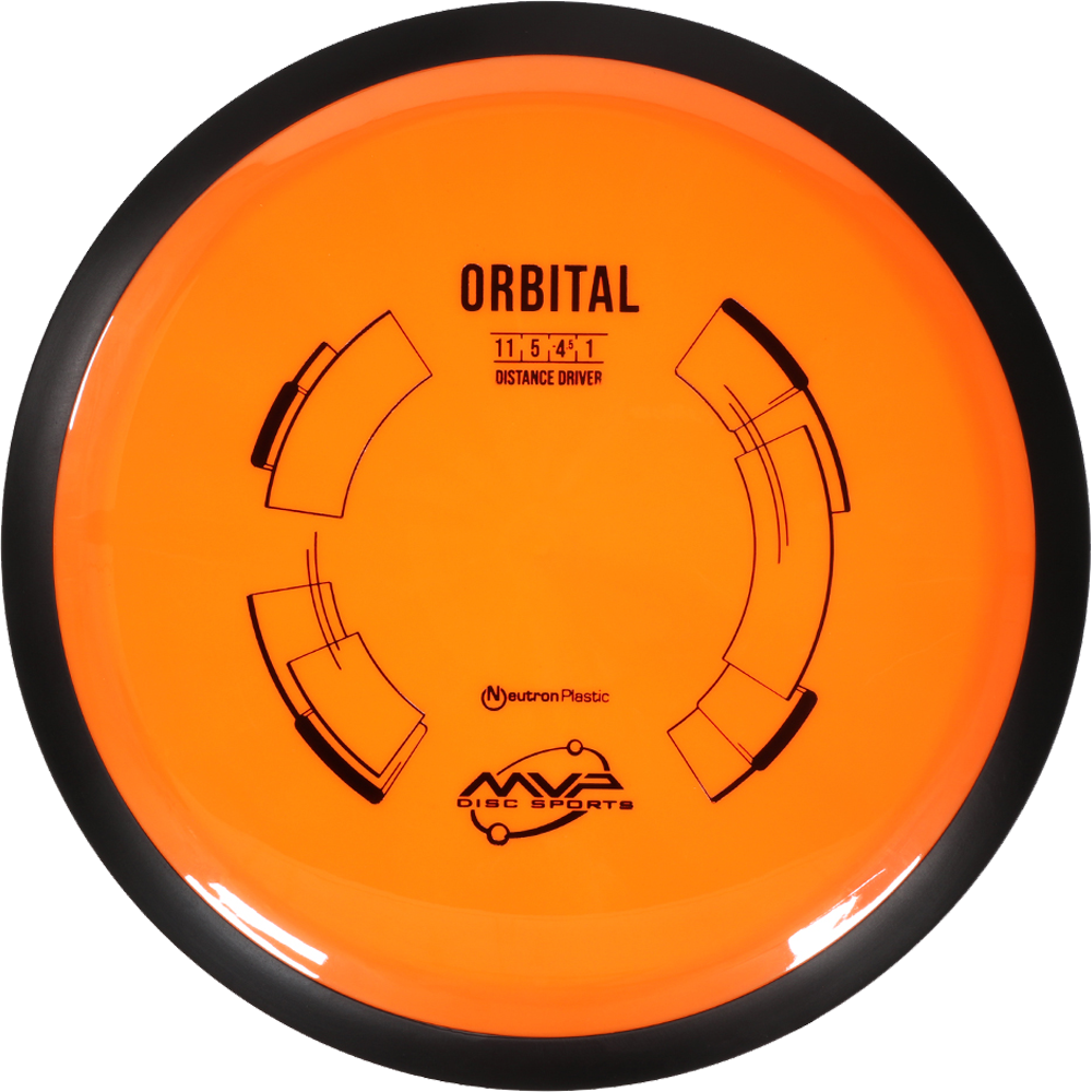  Neutron Orbital