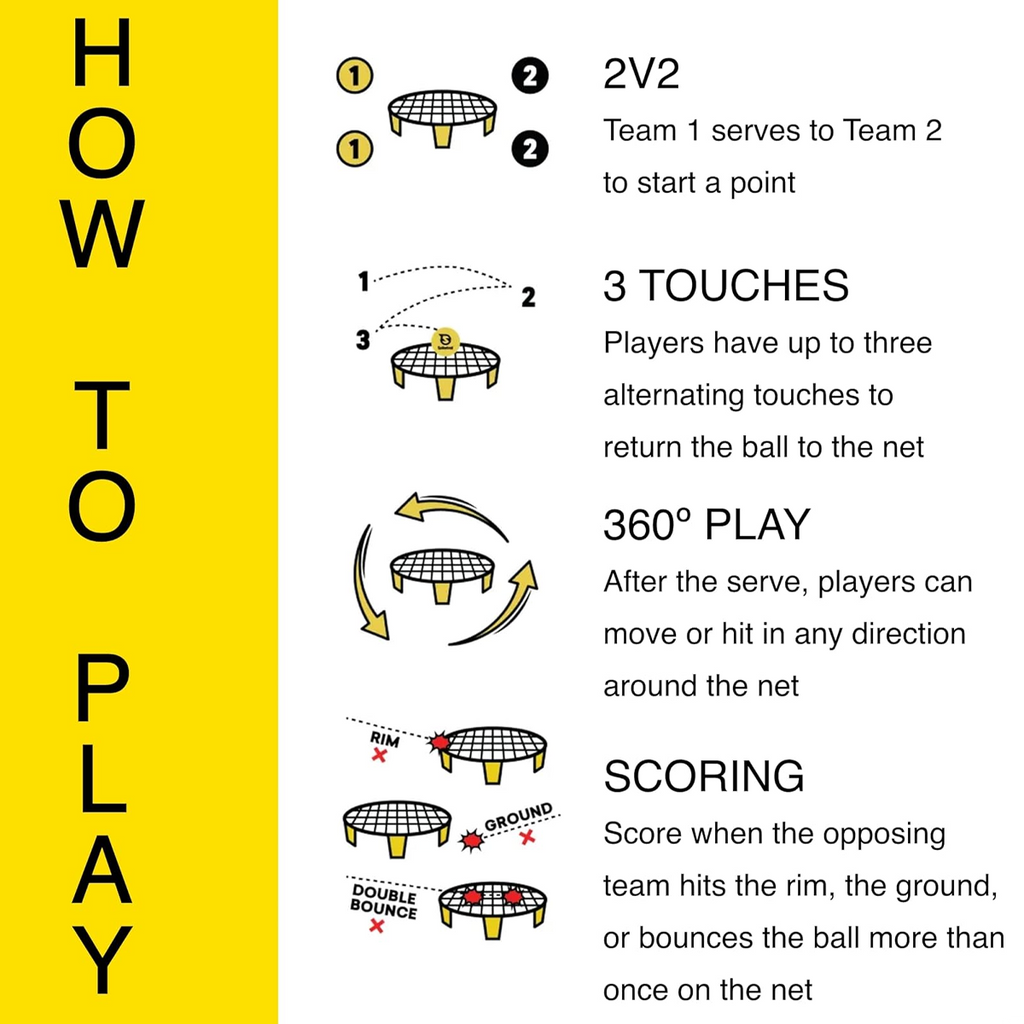  Spikeball Standard 3-Ball Kit