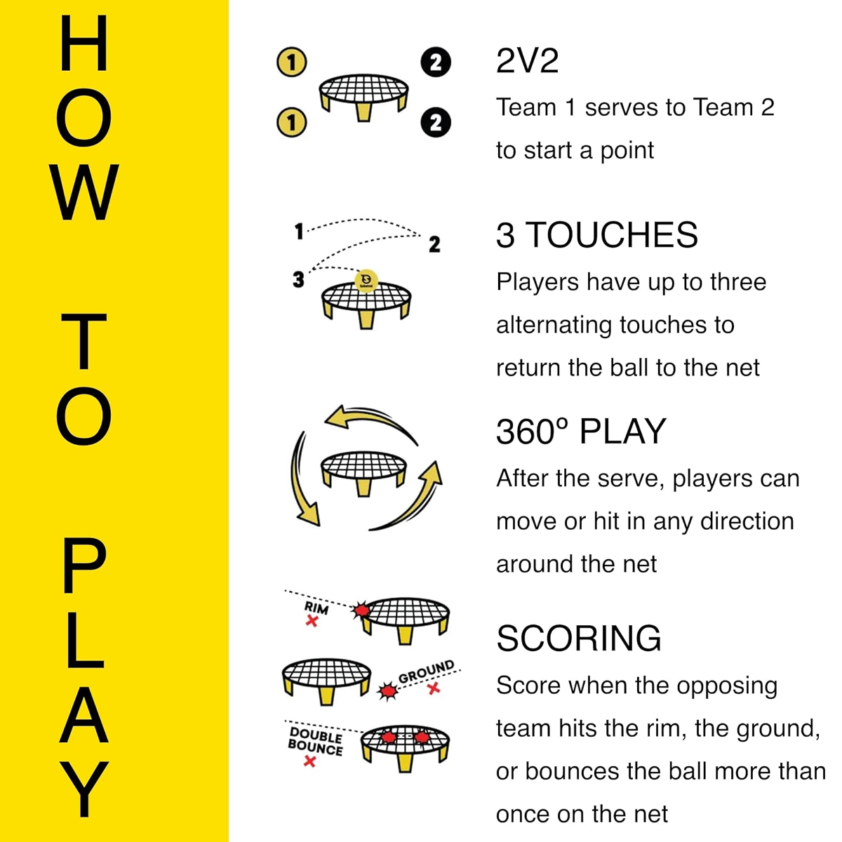  Spikeball Standard 3-Ball Kit