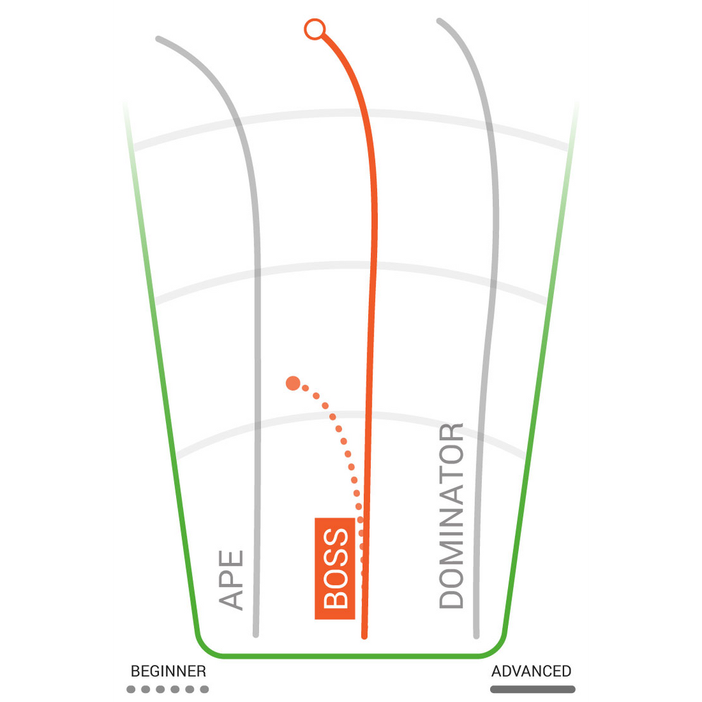  Champion Boss Distance Driver