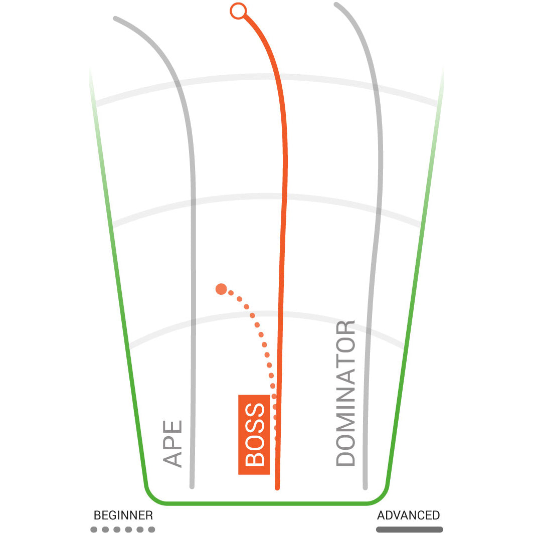  Star Boss Distance Driver 160-175g