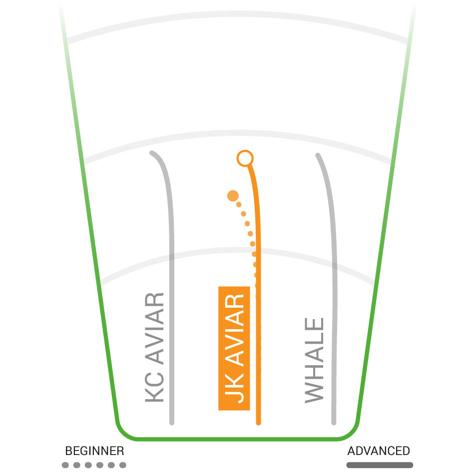  Pro JK Aviar Putter & Approach