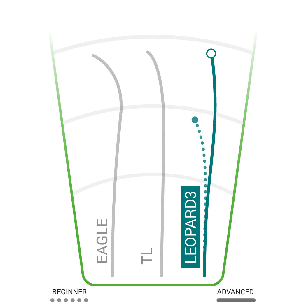  Star Leopard3 Fairway Driver
