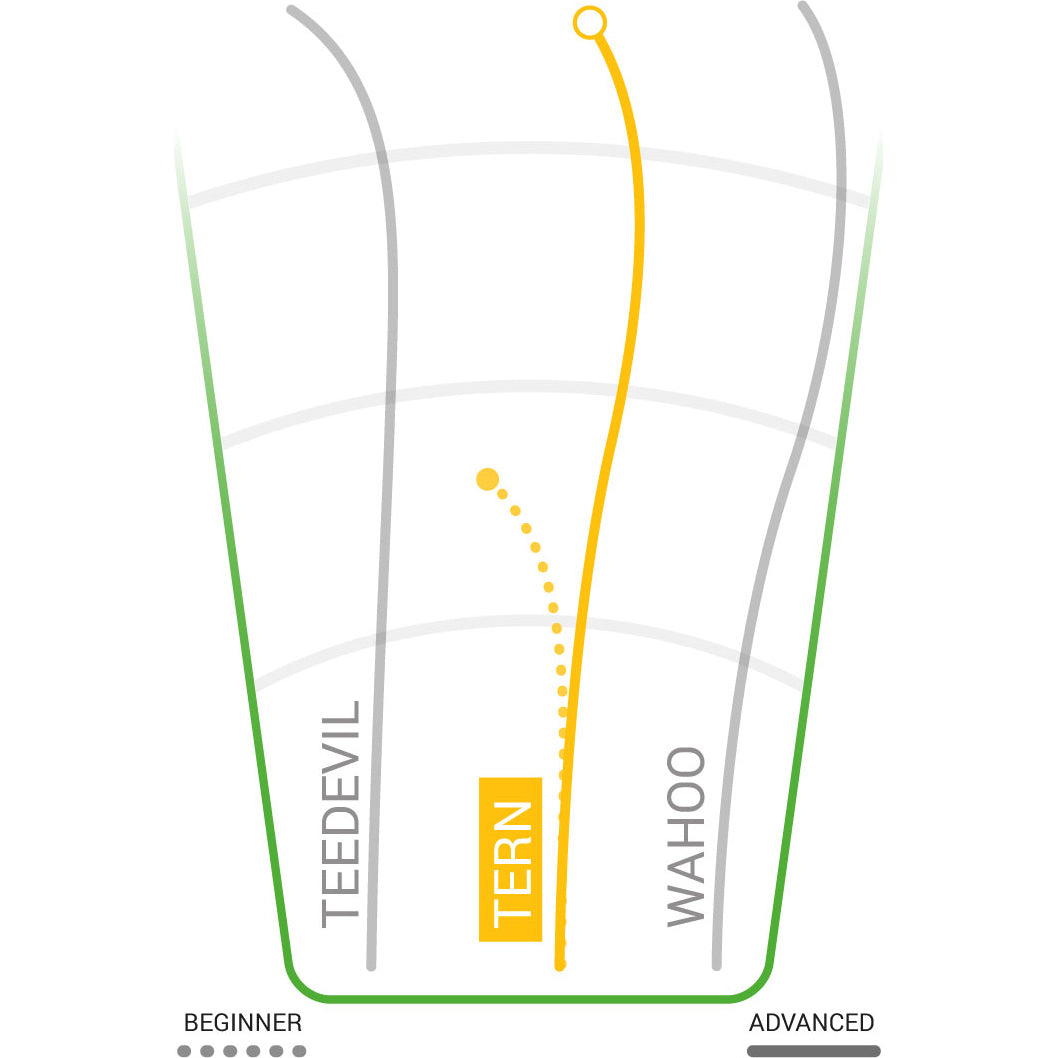  Star Tern Distance Driver 165-175g